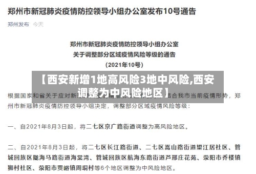 【西安新增1地高风险3地中风险,西安调整为中风险地区】-第2张图片