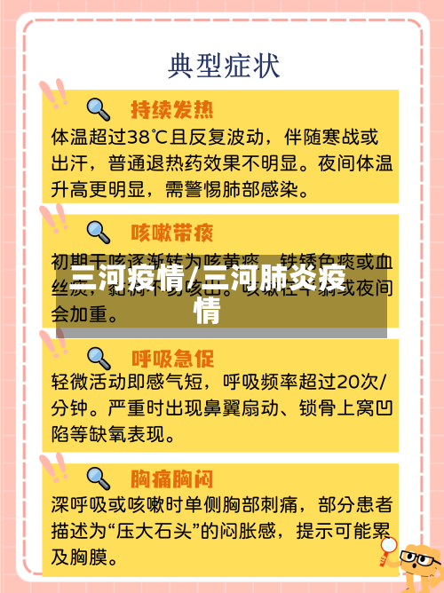 三河疫情/三河肺炎疫情