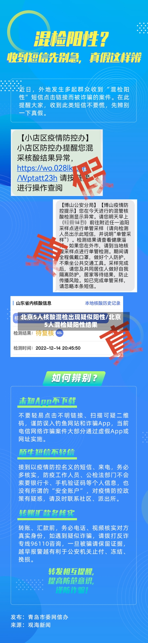 北京5人核酸混检出现疑似阳性/北京5人混检疑阳性结果-第2张图片