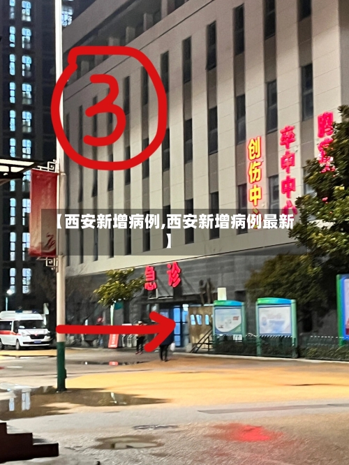 【西安新增病例,西安新增病例最新】