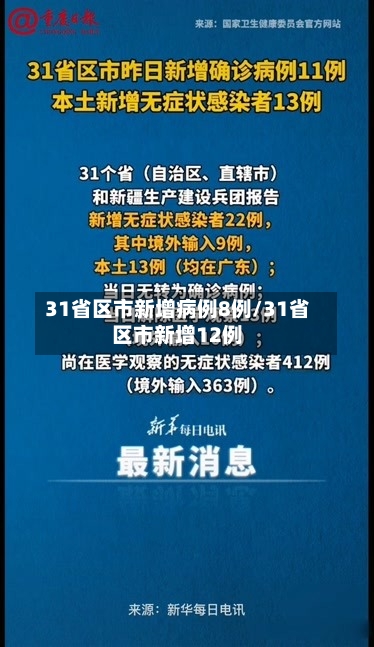 31省区市新增病例8例/31省区市新增12例