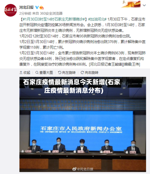 石家庄疫情最新消息今天新增(石家庄疫情最新消息分布)-第2张图片