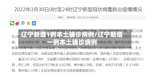 辽宁新增1例本土确诊病例/辽宁新增一例本土确诊病例-第2张图片