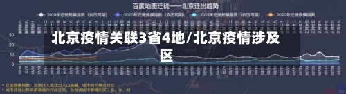 北京疫情关联3省4地/北京疫情涉及区-第2张图片