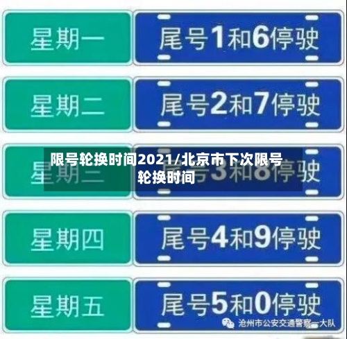 限号轮换时间2021/北京市下次限号轮换时间-第2张图片