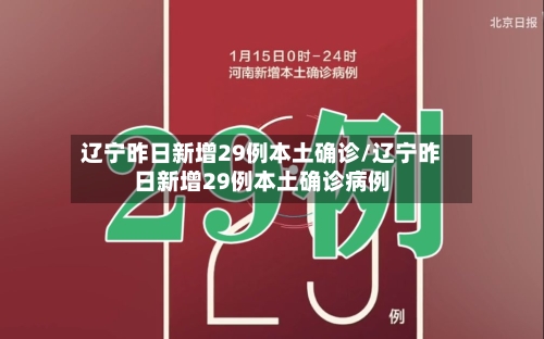 辽宁昨日新增29例本土确诊/辽宁昨日新增29例本土确诊病例-第2张图片