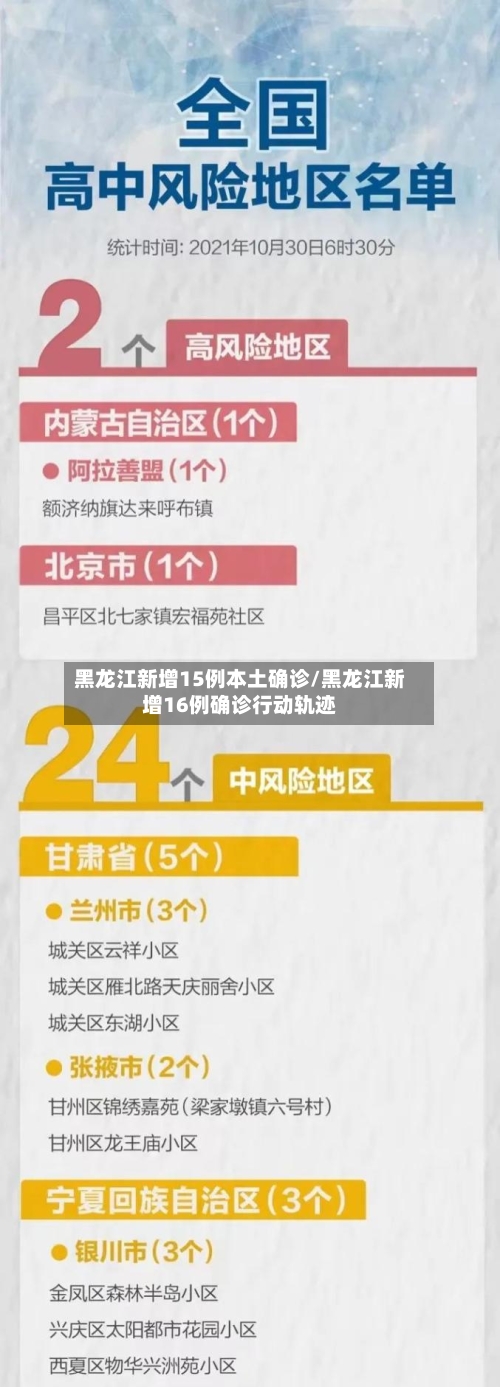 黑龙江新增15例本土确诊/黑龙江新增16例确诊行动轨迹