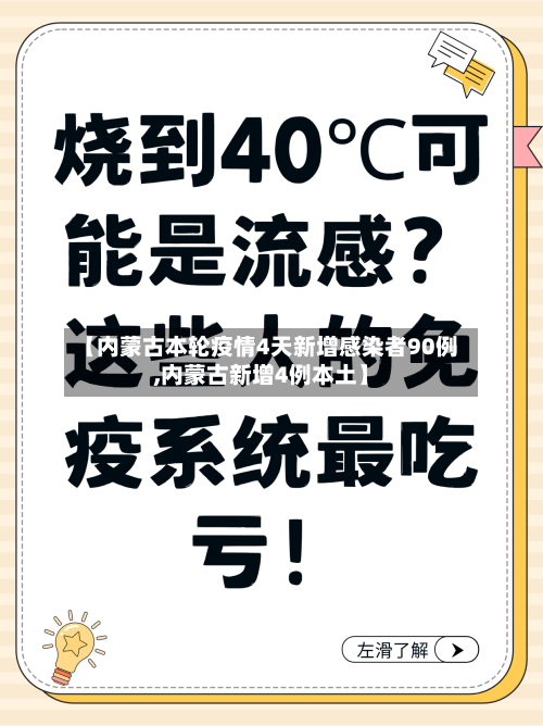 【内蒙古本轮疫情4天新增感染者90例,内蒙古新增4例本土】