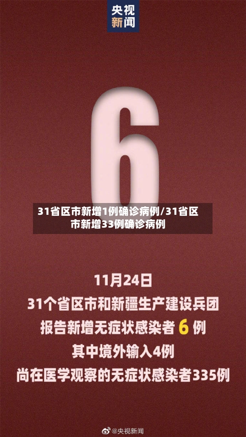 31省区市新增1例确诊病例/31省区市新增33例确诊病例
