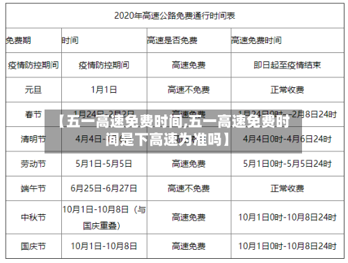【五一高速免费时间,五一高速免费时间是下高速为准吗】-第2张图片