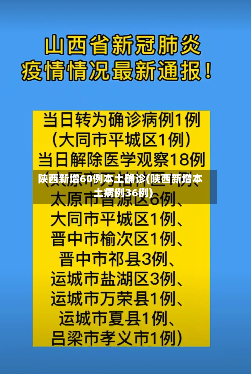 陕西新增60例本土确诊(陕西新增本土病例36例)-第3张图片