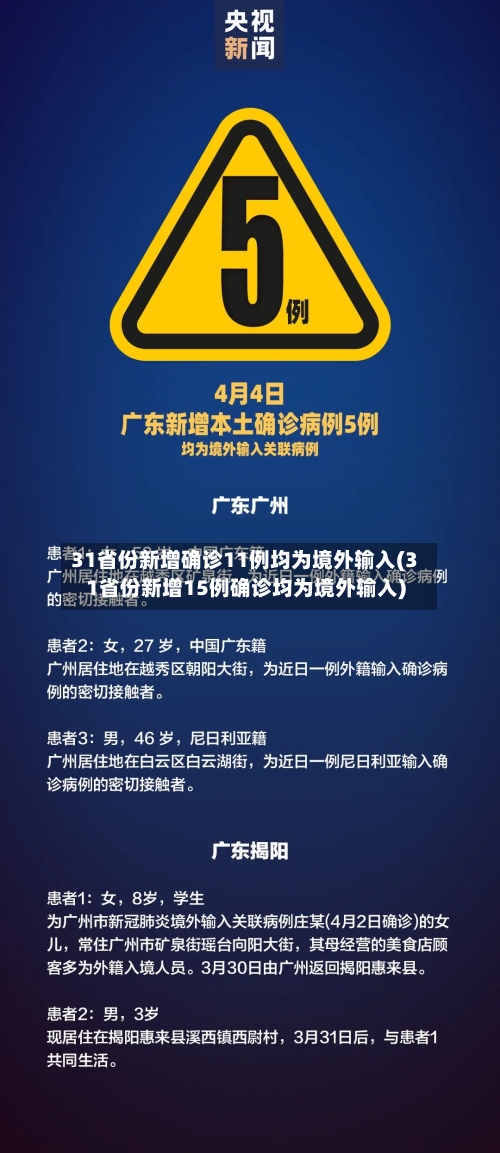 31省份新增确诊11例均为境外输入(31省份新增15例确诊均为境外输入)