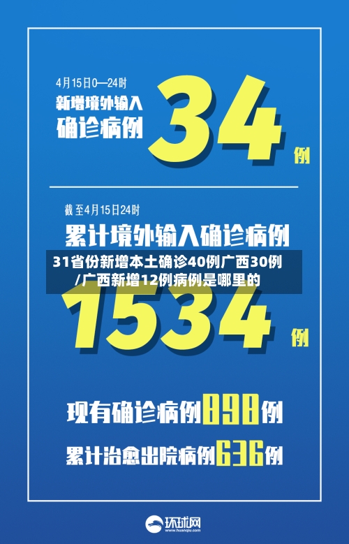 31省份新增本土确诊40例广西30例/广西新增12例病例是哪里的-第2张图片
