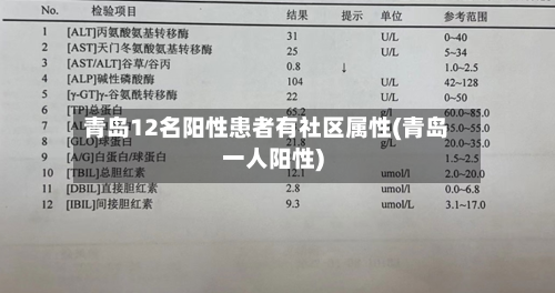 青岛12名阳性患者有社区属性(青岛一人阳性)-第2张图片