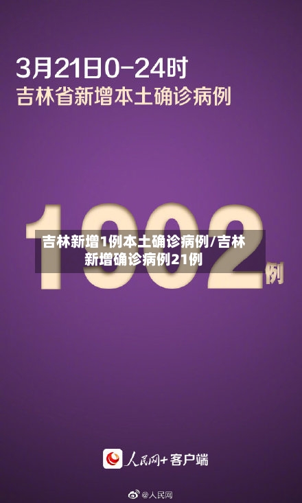 吉林新增1例本土确诊病例/吉林新增确诊病例21例