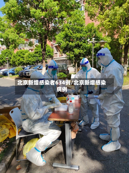 北京新增感染者634例/北京新增感染病例-第2张图片