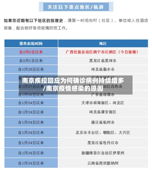南京疾控回应为何确诊病例持续增多/南京疫情感染的原因-第2张图片