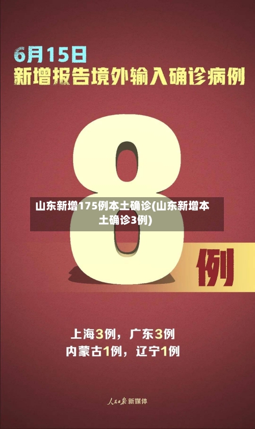 山东新增175例本土确诊(山东新增本土确诊3例)