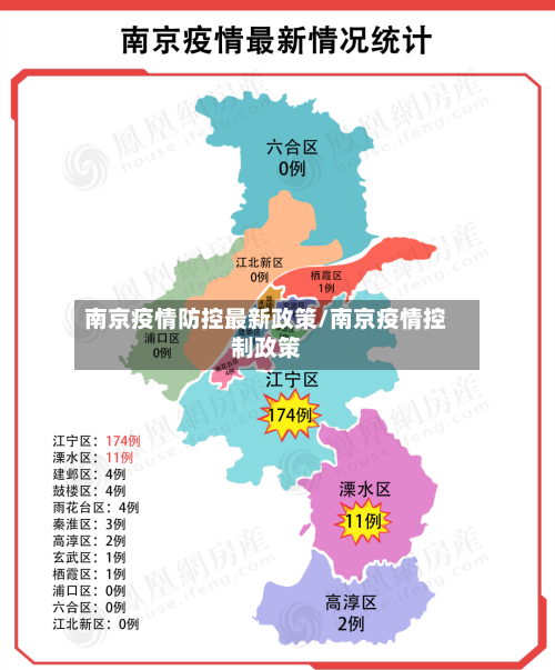 南京疫情防控最新政策/南京疫情控制政策
