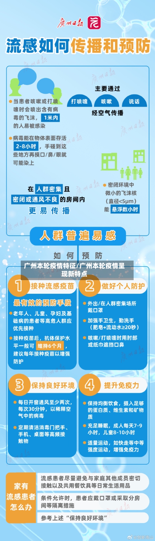 广州本轮疫情特征/广州本轮疫情呈现新特点-第2张图片