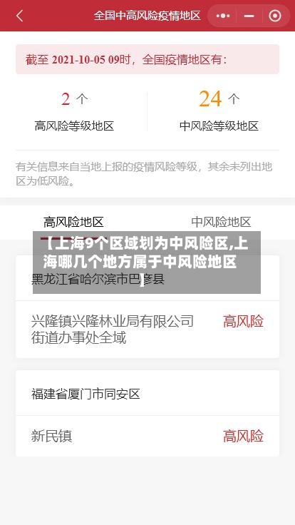 【上海9个区域划为中风险区,上海哪几个地方属于中风险地区】-第2张图片