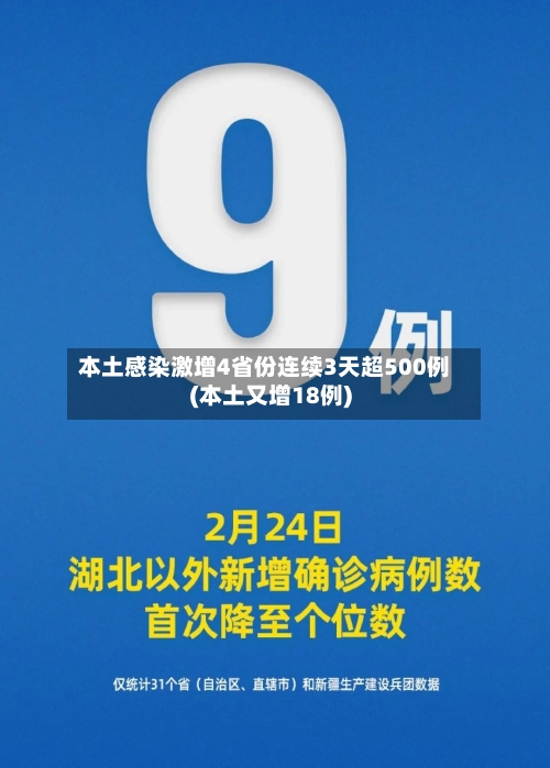 本土感染激增4省份连续3天超500例(本土又增18例)-第2张图片