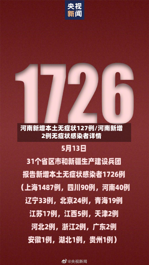 河南新增本土无症状127例/河南新增2例无症状感染者详情