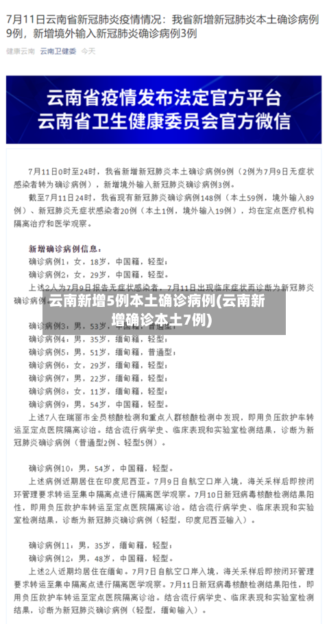 云南新增5例本土确诊病例(云南新增确诊本土7例)-第3张图片