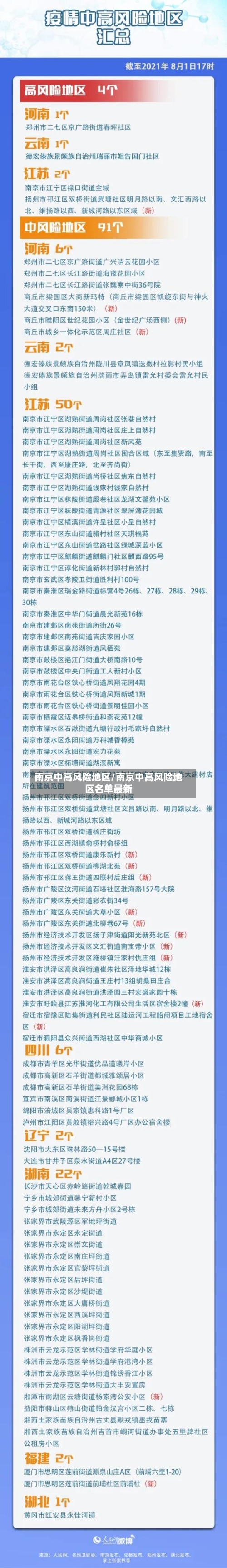 南京中高风险地区/南京中高风险地区名单最新