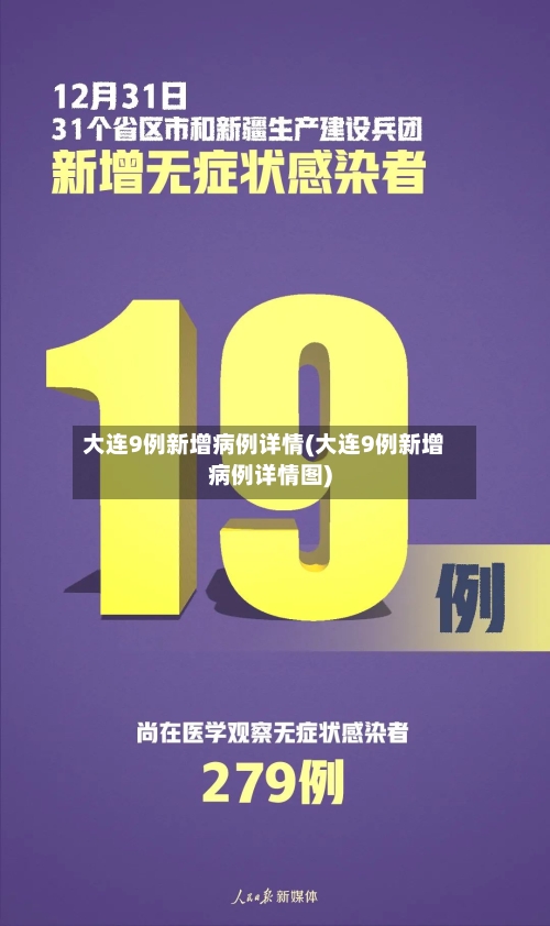 大连9例新增病例详情(大连9例新增病例详情图)-第3张图片