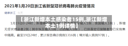 【浙江新增本土感染者15例,浙江新增本土1例详情】