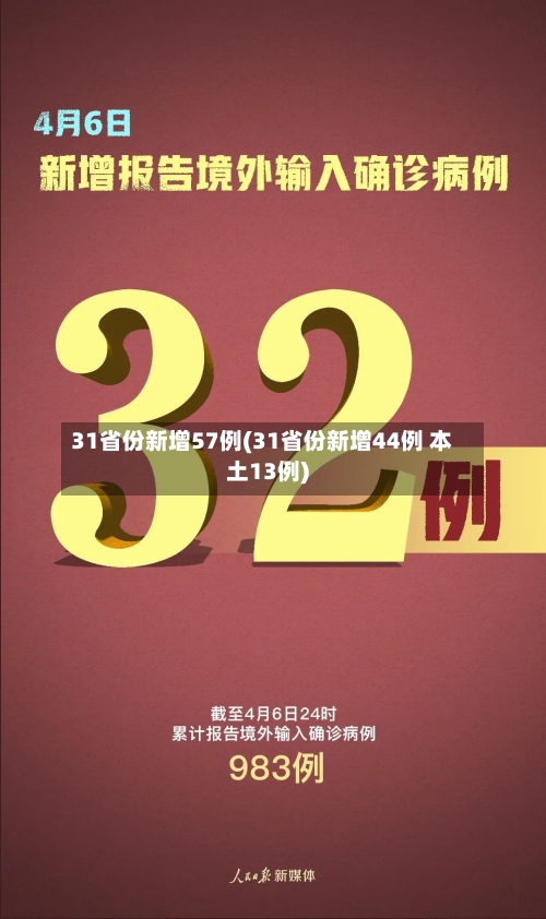 31省份新增57例(31省份新增44例 本土13例)