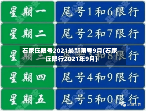 石家庄限号2021最新限号9月(石家庄限行2021年9月)