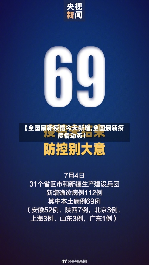 【全国最新疫情今天新增,全国最新疫疫情动态】
