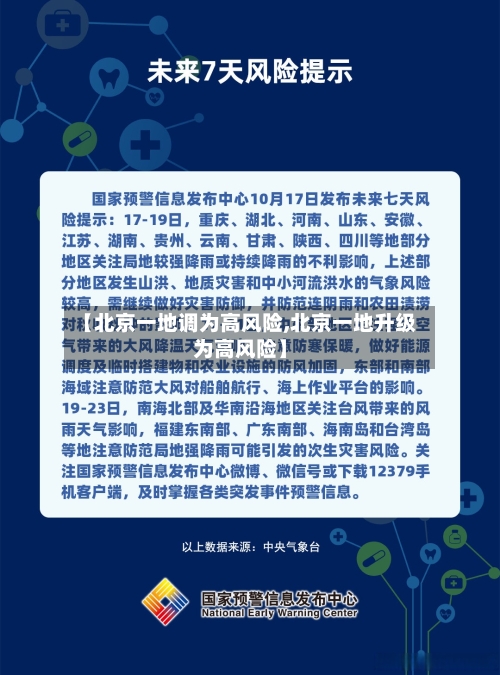 【北京一地调为高风险,北京一地升级为高风险】