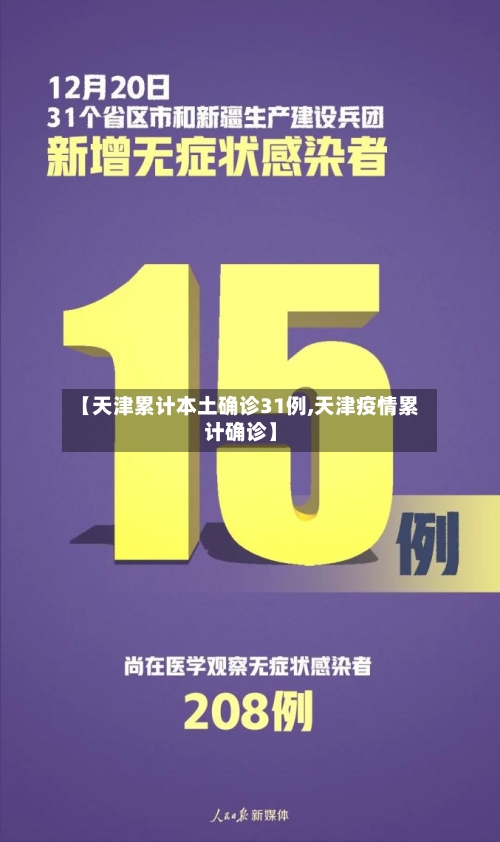 【天津累计本土确诊31例,天津疫情累计确诊】-第2张图片