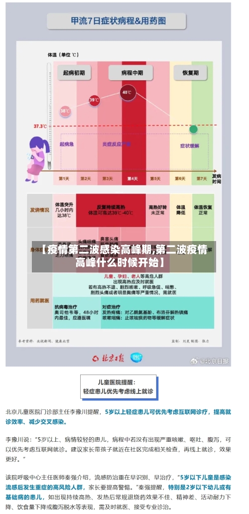 【疫情第二波感染高峰期,第二波疫情高峰什么时候开始】-第2张图片