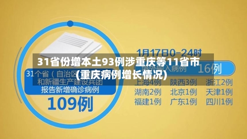 31省份增本土93例涉重庆等11省市(重庆病例增长情况)