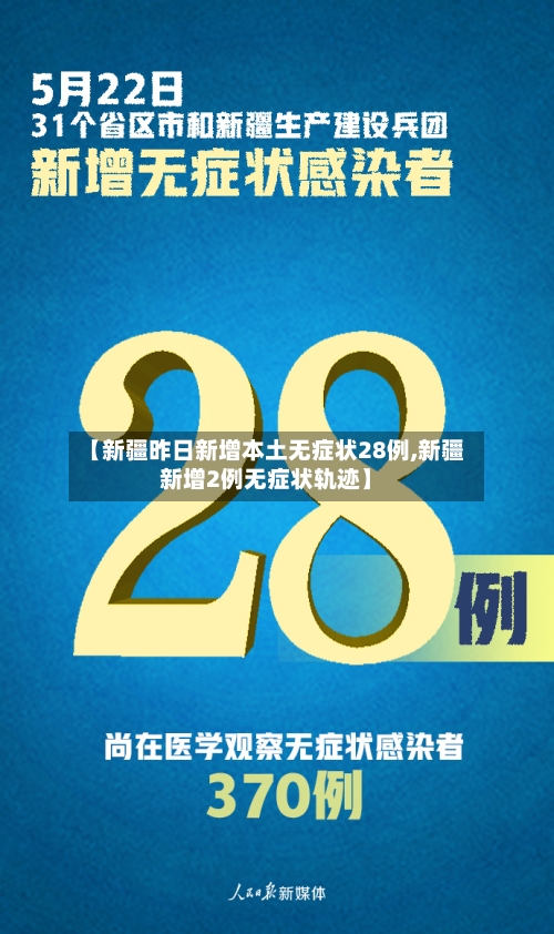 【新疆昨日新增本土无症状28例,新疆新增2例无症状轨迹】