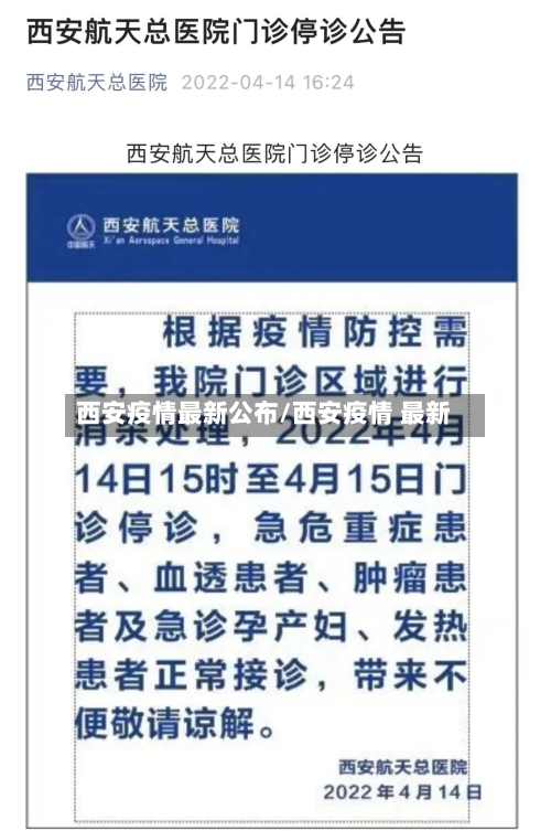 西安疫情最新公布/西安疫情 最新