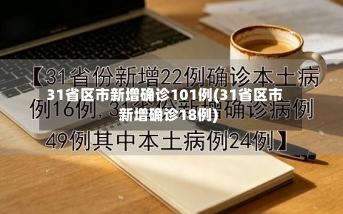 31省区市新增确诊101例(31省区市新增确诊18例)