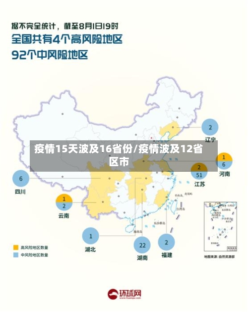 疫情15天波及16省份/疫情波及12省区市-第3张图片