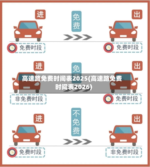 高速路免费时间表2025(高速路免费时间表2026)