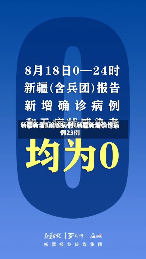 新疆新增1确诊病例/新疆新增确诊病例23例