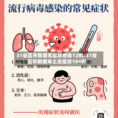 31省区市新增无症状感染12例/31省区市新增本土无症状104例