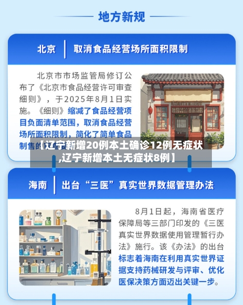 【辽宁新增20例本土确诊12例无症状,辽宁新增本土无症状8例】
