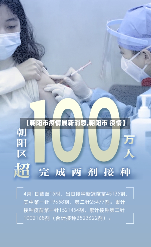 【朝阳市疫情最新消息,朝阳市 疫情】-第3张图片