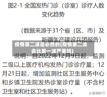 疫情第二波是必然的(疫情第二波会比第一波严重吗)