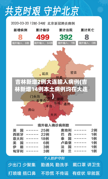 吉林新增2例大连输入病例(吉林新增14例本土病例均在大连)