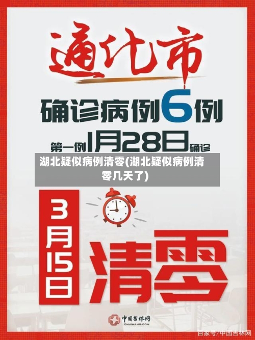 湖北疑似病例清零(湖北疑似病例清零几天了)